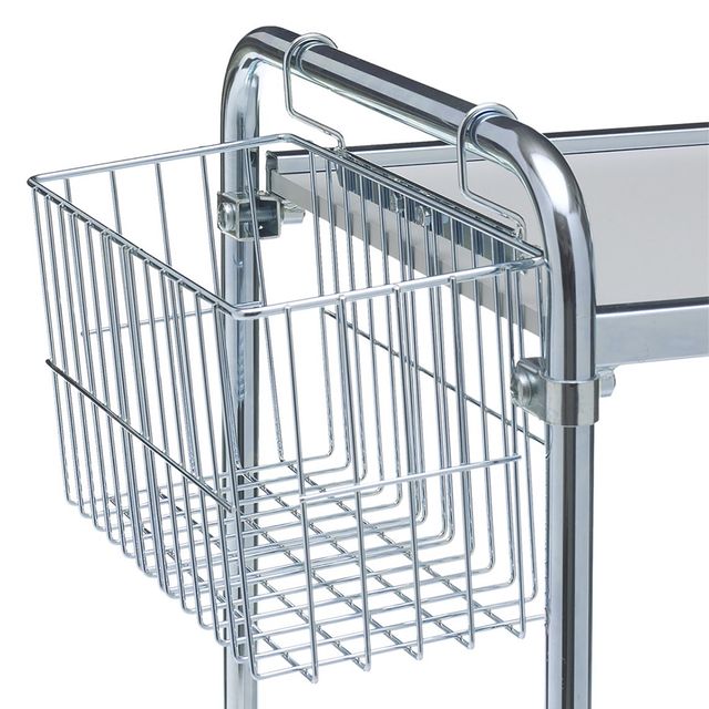 Trolley basket