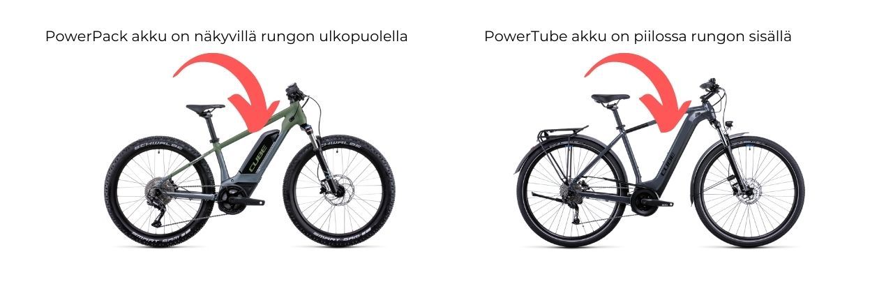 Kaksi Cube sähköpyörää rinnakkain PowerTube ja PowerPack akuilla.