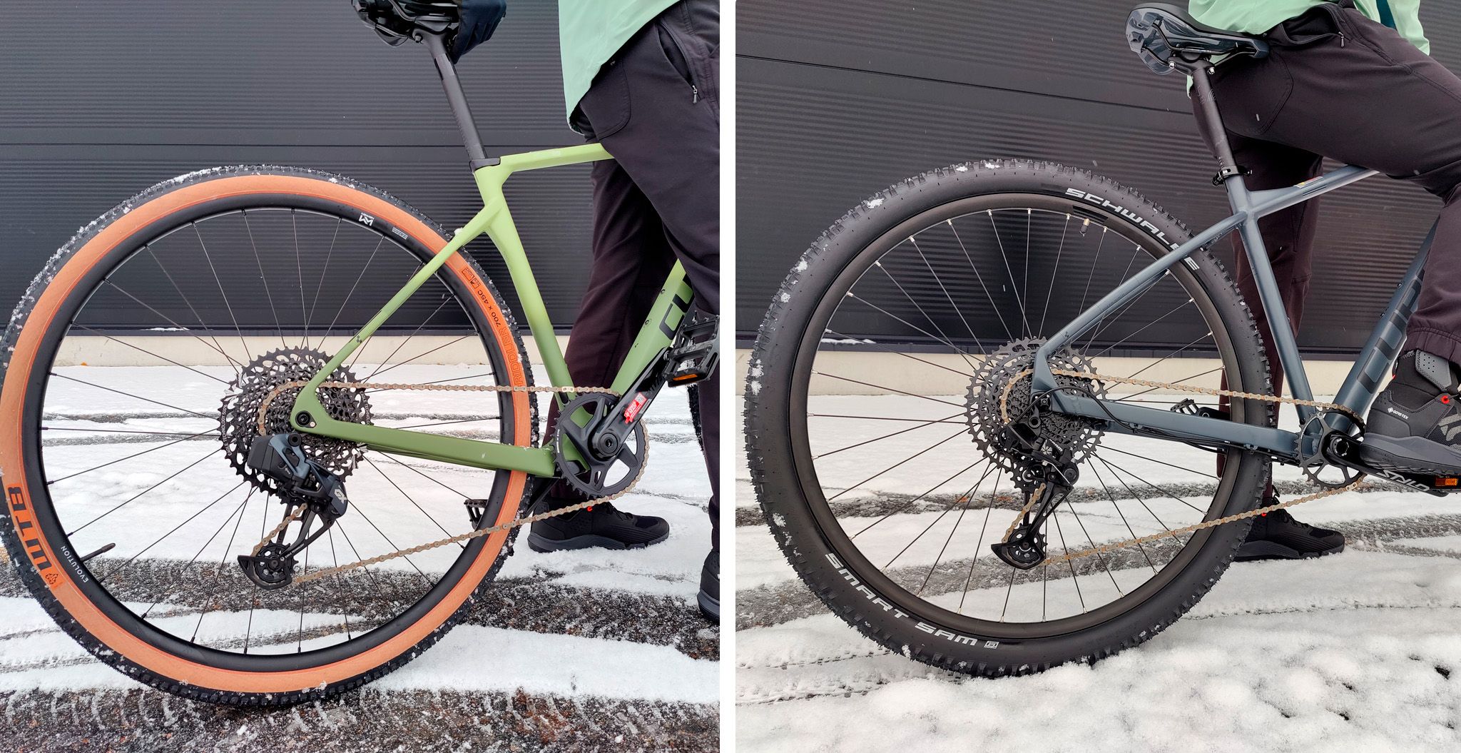 Gravelpyörän voimansiirto ja jäykkäperäisen maastopyörän voimansiirto