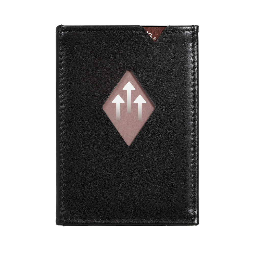 Miniwallet