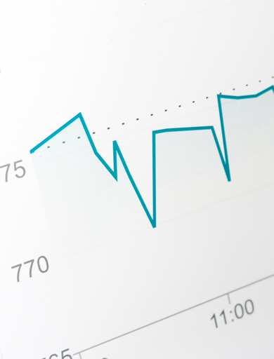 Kulukontrolli ja kasvu taantumassa